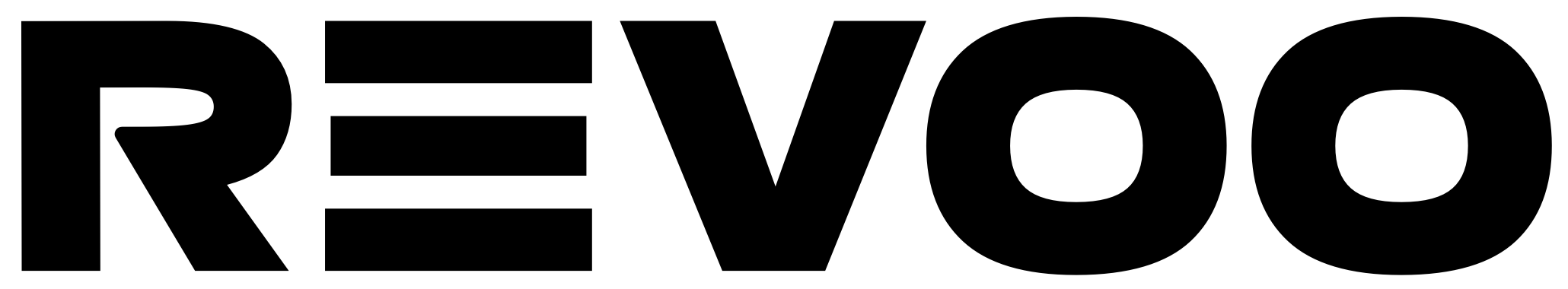 REVOO